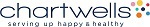 Chartwells Logo